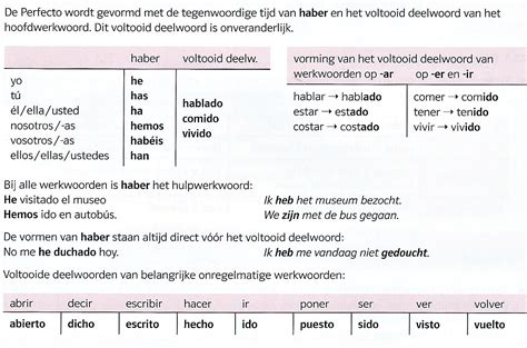 de aanvoegende wijs in het spaans rolex|De aanvoegende wijs in de tegenwoordige tijd in het Spaans.